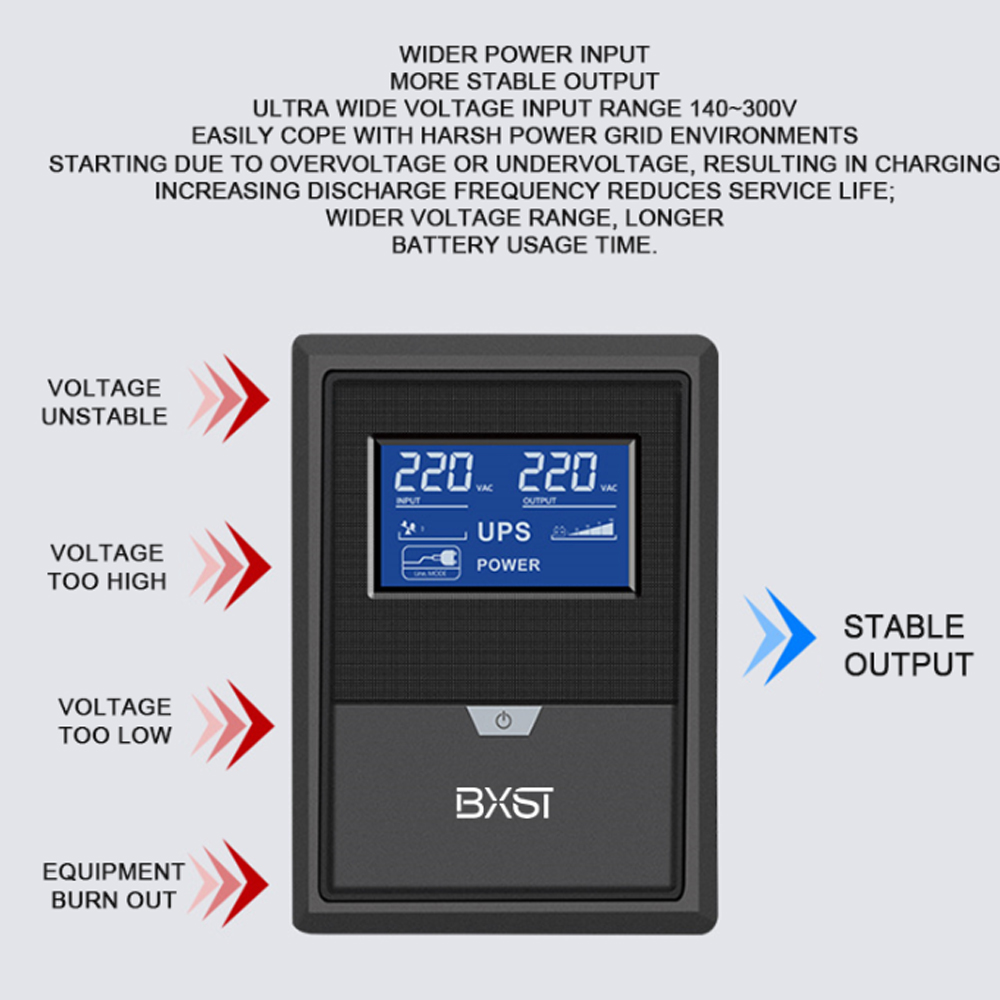 1500VA 900W UPS LINE ENTACTACTION UPS Supply دون انقطاع